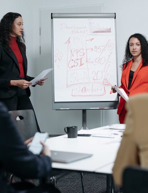 indicateurs de performance kpi