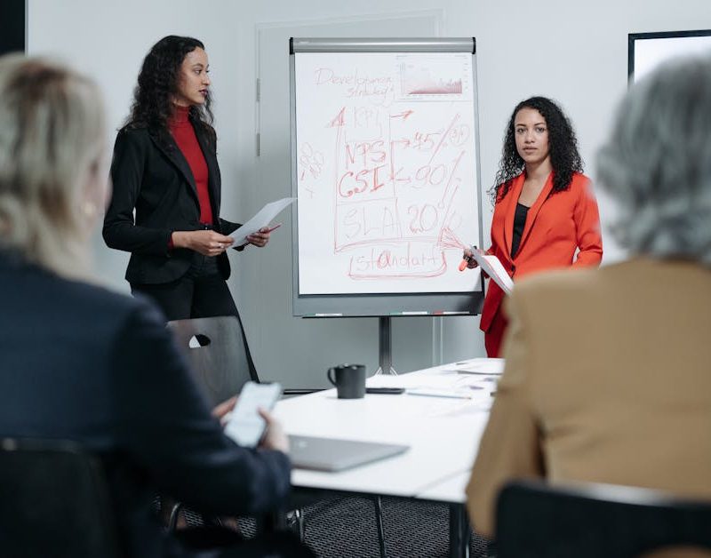 indicateurs de performance kpi