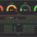 Ssd nvme vs sata : quelles différences pour quelles performances ?